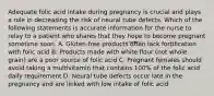 Adequate folic acid intake during pregnancy is crucial and plays a role in decreasing the risk of neural tube defects. Which of the following statements is accurate information for the nurse to relay to a patient who shares that they hope to become pregnant sometime soon. A. Gluten-free products often lack fortification with folic acid B. Products made with white flour (not whole grain) are a poor source of folic acid C. Pregnant females should avoid taking a multivitamin that contains 100% of the folic acid daily requirement D. Neural tube defects occur late in the pregnancy and are linked with low intake of folic acid