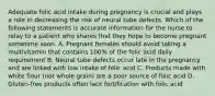 Adequate folic acid intake during pregnancy is crucial and plays a role in decreasing the risk of neural tube defects. Which of the following statements is accurate information for the nurse to relay to a patient who shares that they hope to become pregnant sometime soon. A. Pregnant females should avoid taking a multivitamin that contains 100% of the folic acid daily requirement B. Neural tube defects occur late in the pregnancy and are linked with low intake of folic acid C. Products made with white flour (not whole grain) are a poor source of folic acid D. Gluten-free products often lack fortification with folic acid