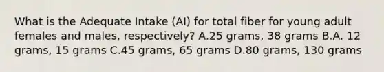 What is the Adequate Intake (AI) for total fiber for young adult females and males, respectively? A.25 grams, 38 grams B.A. 12 grams, 15 grams C.45 grams, 65 grams D.80 grams, 130 grams