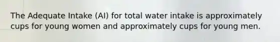 The Adequate Intake (AI) for total water intake is approximately cups for young women and approximately cups for young men.