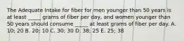 The Adequate Intake for fiber for men younger than 50 years is at least _____ grams of fiber per day, and women younger than 50 years should consume _____ at least grams of fiber per day. A. 10; 20 B. 20; 10 C. 30; 30 D. 38; 25 E. 25; 38