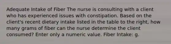 Adequate Intake of Fiber​ The nurse is consulting with a client who has experienced issues with constipation. Based on the client's recent dietary intake listed in the table to the right, how many grams of fiber can the nurse determine the client consumed? Enter only a numeric value. Fiber Intake: g.