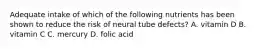 Adequate intake of which of the following nutrients has been shown to reduce the risk of neural tube defects? A. vitamin D B. vitamin C C. mercury D. folic acid