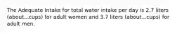 The Adequate Intake for total water intake per day is 2.7 liters (about...cups) for adult women and 3.7 liters (about...cups) for adult men.