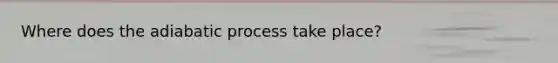 Where does the adiabatic process take place?