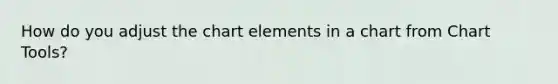 How do you adjust the chart elements in a chart from Chart Tools?