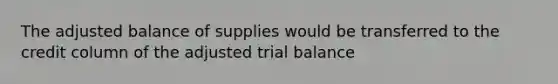 The adjusted balance of supplies would be transferred to the credit column of the adjusted trial balance