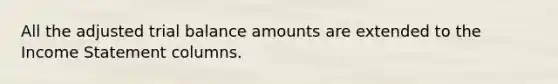 All the adjusted trial balance amounts are extended to the Income Statement columns.