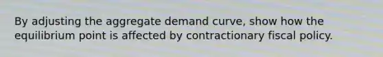 By adjusting the aggregate demand curve, show how the equilibrium point is affected by contractionary fiscal policy.