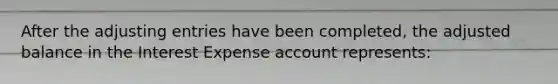 After the adjusting entries have been completed, the adjusted balance in the Interest Expense account represents: