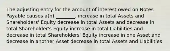 The adjusting entry for the amount of interest owed on Notes Payable causes a(n) ________. increase in total Assets and Shareholders' Equity decrease in total Assets and decrease in total Shareholder's Equity increase in total Liabilities and decrease in total Shareholders' Equity increase in one Asset and decrease in another Asset decrease in total Assets and Liabilities