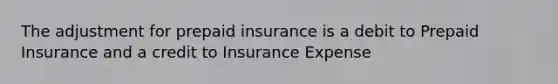 The adjustment for prepaid insurance is a debit to Prepaid Insurance and a credit to Insurance Expense