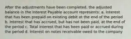 After the adjustments have been completed, the adjusted balance in the Interest Payable account represents: a. Interest that has been prepaid on existing debit at the end of the period b. Interest that has accrued, but has not been paid, at the end of the period c. Total interest that has been paid or accrued during the period d. Interest on notes receivable owed to the company