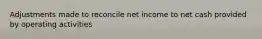 Adjustments made to reconcile net income to net cash provided by operating activities