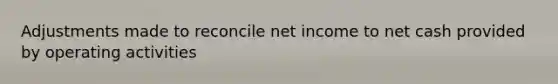 Adjustments made to reconcile net income to net cash provided by operating activities