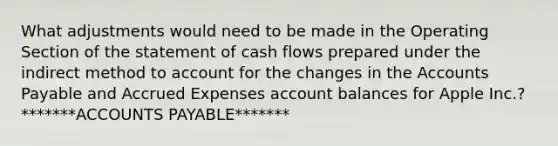 What adjustments would need to be made in the Operating Section of the statement of cash flows prepared under the indirect method to account for the changes in the Accounts Payable and Accrued Expenses account balances for Apple Inc.? *******ACCOUNTS PAYABLE*******