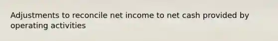 Adjustments to reconcile net income to net cash provided by operating activities