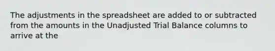 The adjustments in the spreadsheet are added to or subtracted from the amounts in the Unadjusted Trial Balance columns to arrive at the