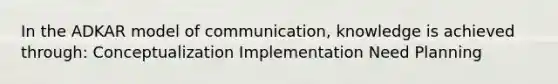 In the ADKAR model of communication, knowledge is achieved through: Conceptualization Implementation Need Planning