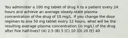 You administer a 100 mg tablet of drug X to a patient every 24 hours and achieve an average steady-state plasma concentration of the drug of 10 mg/L. If you change the dose regimen to one 50 mg tablet every 12 hours, what will be the resulting average plasma concentration (in mg/L) of the drug after five half-lives? (A) 2.5 (B) 5 (C) 10 (D) 20 (E) 40