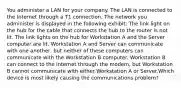 You administer a LAN for your company. The LAN is connected to the Internet through a T1 connection. The network you administer is displayed in the following exhibit: The link light on the hub for the cable that connects the hub to the router is not lit. The link lights on the hub for Workstation A and the Server computer are lit. Workstation A and Server can communicate with one another, but neither of these computers can communicate with the Workstation B computer. Workstation B can connect to the Internet through the modem, but Workstation B cannot communicate with either Workstation A or Server.Which device is most likely causing the communications problem?