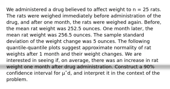 We administered a drug believed to affect weight to n = 25 rats. The rats were weighed immediately before administration of the drug, and after one month, the rats were weighed again. Before, the mean rat weight was 252.5 ounces. One month later, the mean rat weight was 256.5 ounces. The sample standard deviation of the weight change was 5 ounces. The following quantile-quantile plots suggest approximate normality of rat weights after 1 month and their weight changes. We are interested in seeing if, on average, there was an increase in rat weight one month after drug administration. Construct a 90% confidence interval for μˆd, and interpret it in the context of the problem.