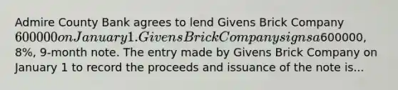 Admire County Bank agrees to lend Givens Brick Company 600000 on January 1. Givens Brick Company signs a600000, 8%, 9-month note. The entry made by Givens Brick Company on January 1 to record the proceeds and issuance of the note is...