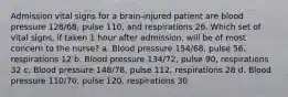 Admission vital signs for a brain-injured patient are blood pressure 128/68, pulse 110, and respirations 26. Which set of vital signs, if taken 1 hour after admission, will be of most concern to the nurse? a. Blood pressure 154/68, pulse 56, respirations 12 b. Blood pressure 134/72, pulse 90, respirations 32 c. Blood pressure 148/78, pulse 112, respirations 28 d. Blood pressure 110/70, pulse 120, respirations 30