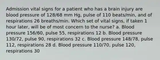 Admission vital signs for a patient who has a brain injury are blood pressure of 128/68 mm Hg, pulse of 110 beats/min, and of respirations 26 breaths/min. Which set of vital signs, if taken 1 hour later, will be of most concern to the nurse? a. Blood pressure 156/60, pulse 55, respirations 12 b. Blood pressure 130/72, pulse 90, respirations 32 c. Blood pressure 148/78, pulse 112, respirations 28 d. Blood pressure 110/70, pulse 120, respirations 30