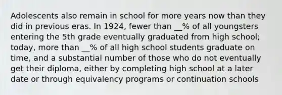 Adolescents also remain in school for more years now than they did in previous eras. In 1924, fewer than __% of all youngsters entering the 5th grade eventually graduated from high school; today, more than __% of all high school students graduate on time, and a substantial number of those who do not eventually get their diploma, either by completing high school at a later date or through equivalency programs or continuation schools