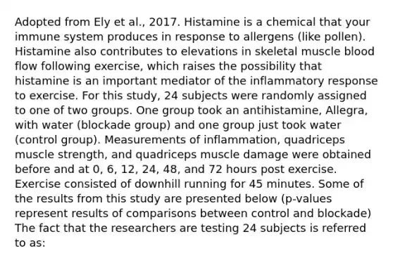 Adopted from Ely et al., 2017. Histamine is a chemical that your immune system produces in response to allergens (like pollen). Histamine also contributes to elevations in skeletal muscle blood flow following exercise, which raises the possibility that histamine is an important mediator of the inflammatory response to exercise. For this study, 24 subjects were randomly assigned to one of two groups. One group took an antihistamine, Allegra, with water (blockade group) and one group just took water (control group). Measurements of inflammation, quadriceps muscle strength, and quadriceps muscle damage were obtained before and at 0, 6, 12, 24, 48, and 72 hours post exercise. Exercise consisted of downhill running for 45 minutes. Some of the results from this study are presented below (p-values represent results of comparisons between control and blockade) The fact that the researchers are testing 24 subjects is referred to as: