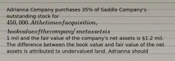 Adrianna Company purchases 35% of Saddle Company's outstanding stock for 450,000. At the time of acquisition, book value of the company's net assets is1 mil and the fair value of the company's net assets is 1.2 mil. The difference between the book value and fair value of the net assets is attributed to undervalued land. Adrianna should