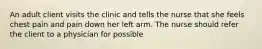 An adult client visits the clinic and tells the nurse that she feels chest pain and pain down her left arm. The nurse should refer the client to a physician for possible