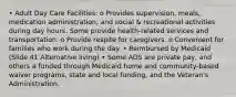 • Adult Day Care Facilities: o Provides supervision, meals, medication administration, and social & recreational activities during day hours. Some provide health-related services and transportation. o Provide respite for caregivers. o Convenient for families who work during the day. • Reimbursed by Medicaid (Slide 41 Alternative living) • Some ADS are private pay, and others a funded through Medicaid home and community-based waiver programs, state and local funding, and the Veteran's Administration.