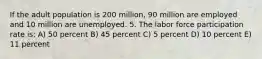 If the adult population is 200 million, 90 million are employed and 10 million are unemployed. 5. The labor force participation rate is: A) 50 percent B) 45 percent C) 5 percent D) 10 percent E) 11 percent