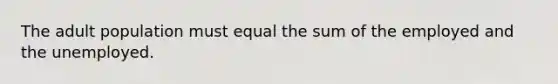 The adult population must equal the sum of the employed and the unemployed.