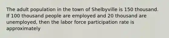 The adult population in the town of Shelbyville is 150 thousand. If 100 thousand people are employed and 20 thousand are unemployed, then the labor force participation rate is approximately