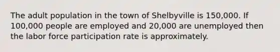 The adult population in the town of Shelbyville is 150,000. If 100,000 people are employed and 20,000 are unemployed then the labor force participation rate is approximately.