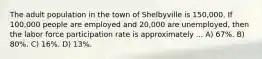 The adult population in the town of Shelbyville is 150,000. If 100,000 people are employed and 20,000 are unemployed, then the labor force participation rate is approximately ... A) 67%. B) 80%. C) 16%. D) 13%.