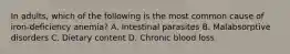 In adults, which of the following is the most common cause of iron-deficiency anemia? A. Intestinal parasites B. Malabsorptive disorders C. Dietary content D. Chronic blood loss