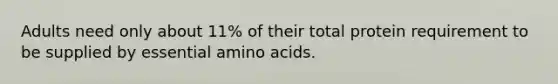 Adults need only about 11% of their total protein requirement to be supplied by essential <a href='https://www.questionai.com/knowledge/k9gb720LCl-amino-acids' class='anchor-knowledge'>amino acids</a>.