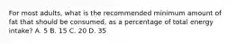 For most adults, what is the recommended minimum amount of fat that should be consumed, as a percentage of total energy intake? A. 5 B. 15 C. 20 D. 35