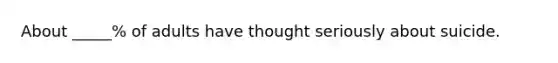 About _____% of adults have thought seriously about suicide.