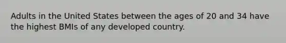 Adults in the United States between the ages of 20 and 34 have the highest BMIs of any developed country.