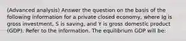 (Advanced analysis) Answer the question on the basis of the following information for a private closed economy, where Ig is gross investment, S is saving, and Y is gross domestic product (GDP). Refer to the information. The equilibrium GDP will be: