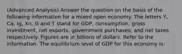 (Advanced Analysis) Answer the question on the basis of the following information for a mixed open economy. The letters Y, Ca, Ig, Xn, G and T stand for GDP, consumption, gross investment, net exports, government purchases, and net taxes respectively. Figures are in billions of dollars. Refer to the information. The equilibrium level of GDP for this economy is: