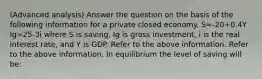 (Advanced analysis) Answer the question on the basis of the following information for a private closed economy. S=-20+0.4Y Ig=25-3i where S is saving, Ig is gross investment, i is the real interest rate, and Y is GDP. Refer to the above information. Refer to the above information. In equilibrium the level of saving will be: