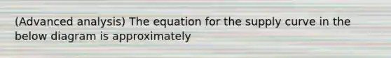 (Advanced analysis) The equation for the supply curve in the below diagram is approximately