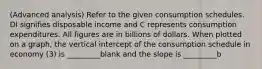 (Advanced analysis) Refer to the given consumption schedules. DI signifies disposable income and C represents consumption expenditures. All figures are in billions of dollars. When plotted on a graph, the vertical intercept of the consumption schedule in economy (3) is _________blank and the slope is _________b