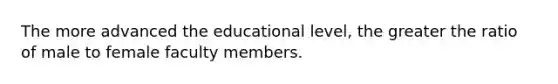 The more advanced the educational level, the greater the ratio of male to female faculty members.